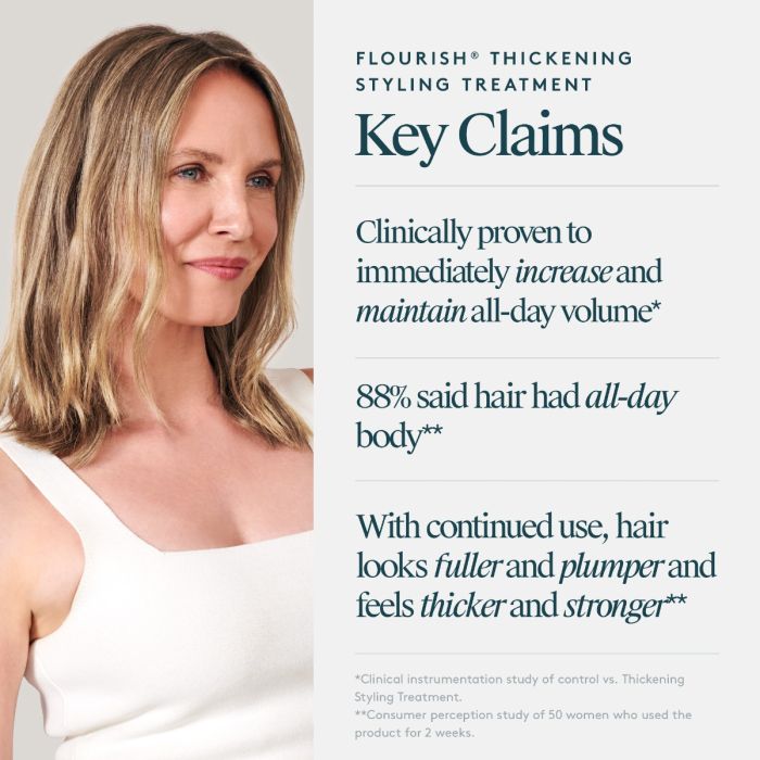 Flourish Thickening Styling Treatment