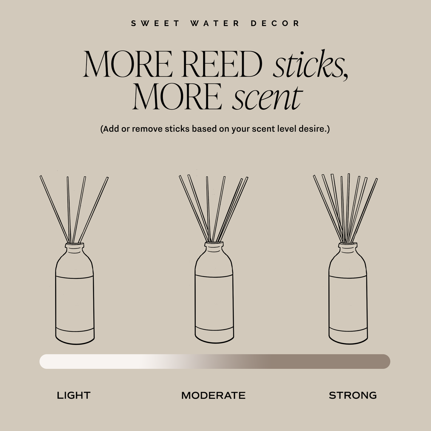 Cashmere and Vanilla Reed Diffuser